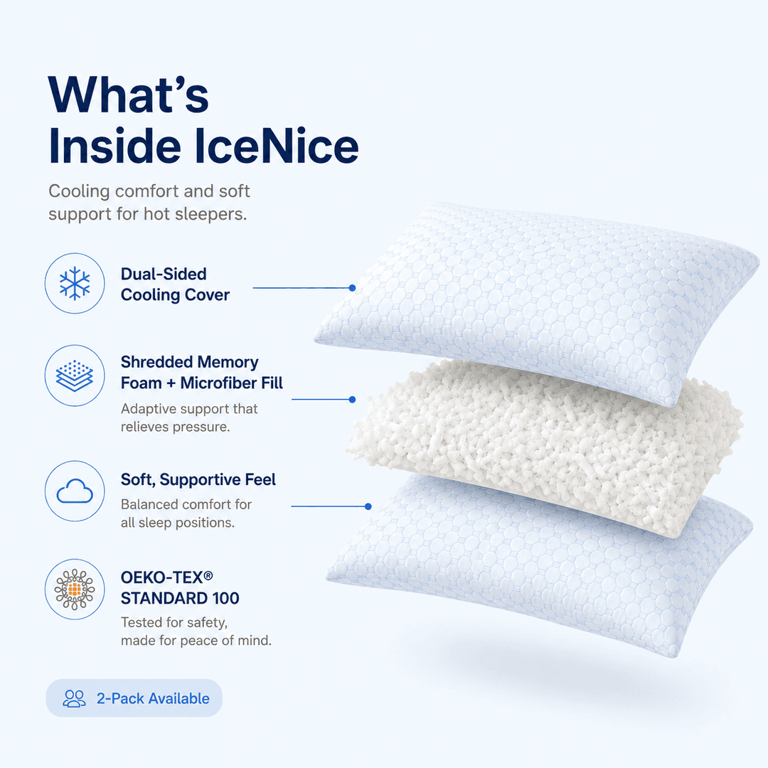 IceNice Cooling Pillow
